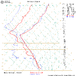 Melb_200208022300t.gif (4938 bytes)