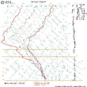 Melb_200208031100t.gif (4949 bytes)